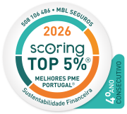 thumb-scoring-2026